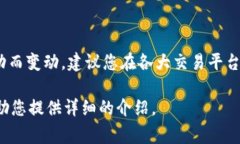 关于tpwallet的pig币（Pig Finance）的价格问题，具体