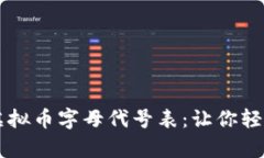 全面解析各种虚拟币字母代号表：让你轻松了解