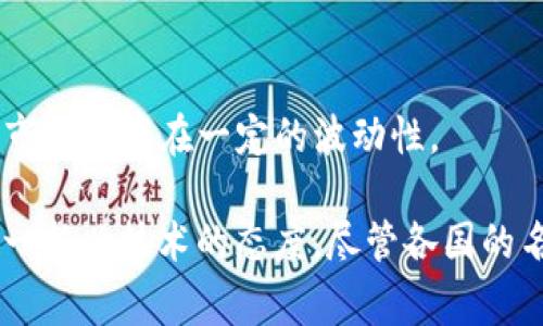 在讨论各国对虚拟币（加密货币）的炒作或交易时，各国的称谓和文化背景会对其名称产生影响。以下是一些国家对虚拟币的称谓和相关信息：

1. **美国**：
   - 在美国，虚拟币通常被称为“Cryptocurrency”或“Digital Currency”。其中比特币（Bitcoin）是最著名的代表。

2. **中国**：
   - 在中国，虚拟币被称为“虚拟货币”。政府对此采取了较为严格的监管政策。此外，诸如比特币的名称一般保持不变，但其交易和ICO（首次代币发行）等活动受到限制。

3. **日本**：
   - 在日本，虚拟币被称为“仮想通貨”（Kasou Tsuka），比特币也是其中一种受欢迎的选择。日本对虚拟币相对友好，并制定了相应的法律框架来监管这一领域。

4. **韩国**：
   - 在韩国，虚拟币被称为“가상화폐”（Gahyang Hwapye）。韩国是加密货币交易活跃的市场，许多年轻人参与其中。

5. **欧洲**：
   - 在许多欧洲国家，虚拟币同样称为“Cryptocurrency”，而且许多国家如瑞士、马耳他等对加密货币采取了较为开放的监管态度。

6. **印度**：
   - 在印度，虚拟币称为“Cryptocurrency”，但由于政策的不确定性，市场上存在一定的波动性。

这些称谓反映了各国市场对虚拟币的接受程度、政策监管以及民众对这一新兴技术的态度。尽管各国的名称有所不同，但加密货币作为一种全球现象，正逐步改变着金融的面貌。