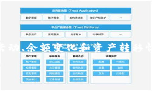 “TP观察钱包”是指一种用于观察和分析区块链上数字资产钱包的工具或服务。它通常用于跟踪特定钱包的交易活动、余额变化和资产转移情况。该功能在加密货币投资者、区块链分析师以及开发者中非常常见，帮助他们更好地理解市场动态和资产流动。

### TP观察钱包的功能与影响