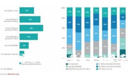 CCNY虚拟币：数字货币新时代的金融变革与投资机会