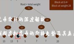 虚拟虎币价格的深度解析