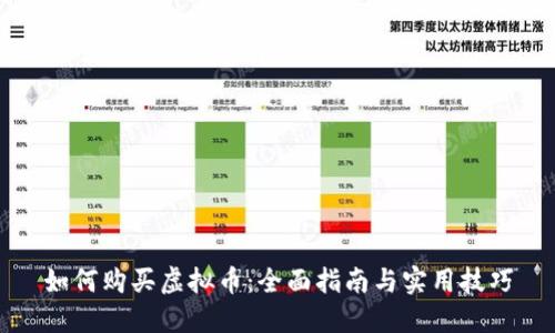 如何购买虚拟币：全面指南与实用技巧