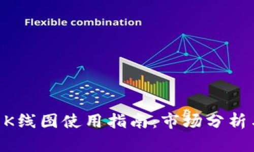 TPWallet K线图使用指南：市场分析与交易决策